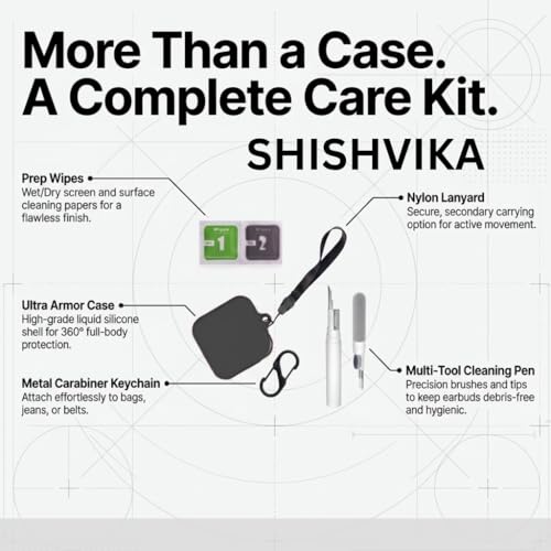 Image of SHISHVIKA Ultra Armor Silicone Case Cover Compatible for CMF by Nothing Buds Pro 2 / Buds 2 Plus /Buds 2 (Black, Combo - Kit)