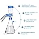 JOANLAB Glas-Labor-Vakuum-Filtrationsgerät, 1000 ml Filterkolben-Set mit abgestuftem Labor-Sauggerät zur Filterung