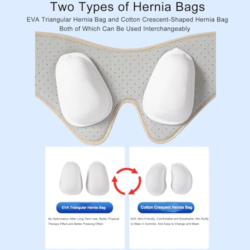 Faja para Hernia Inguinal Ajustable con Almohadillas Mediana miniatura 3