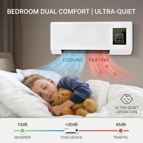 Mini unidad de aire acondicionado y calefactor de pared 1800W con temporizador PTC 6