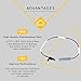 OCPTY 2PCS ABS Sensor, Front Left & Right Wheel Speed Sensors SU11969 084-4146 Fit for BMW 128i/135i/323i/325i/330i/328i/328i xDrive/335i xDrive/335d/335i/335is 34526760424/34526870075 Brake Sensor
