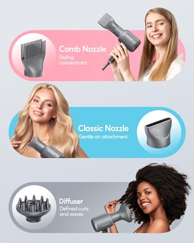Wavytalk QL-5917ADC Ionic Hair Blow Dryer With Diffuser thumb #3