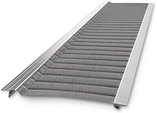 Stainless Steel Micro-Mesh, Raptor Gutter Guard: A Contractor-Grade DIY Gutter Cover That fits Any roof or Gutter type-48ft to a Box and fits a 5