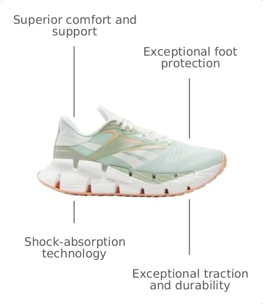 Image of Reebok Women's Floatzig Running Shoes