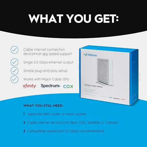 image for Hitron CODA56 Multi-Gigabit DOCSIS 3.1 Modem | 2.5 Gbps Max Internet S