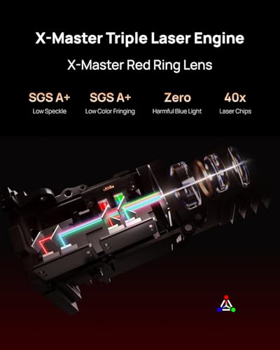 Image of XGIMI Horizon 20 Max 4K Projector Triple Laser Home Theater, 2025 New, 5700 ISO Lumens, Google TV with Licensed Netflix, Optical Zoom Lens Shift, IMAX Enhanced, Dolby Vision, 20000:1 Contrast