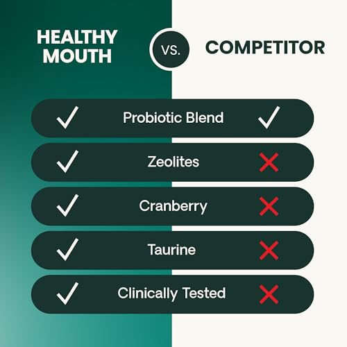 VetriScience Dental Care Powder for Dogs & Cats – Helps Reduce Plaque & Tartar Buildup, Clean Teeth & Fresher Breath, Clinically Tested, Vet-Formulated Oral Supplement, 4.2 oz by VETRISCIENCE - Image 7