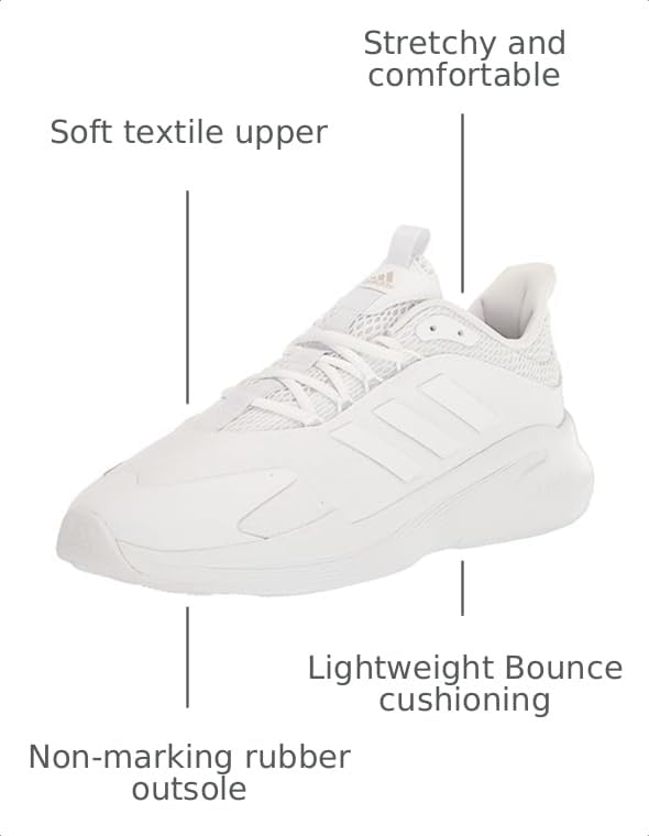 Image of Adidas Mens Alphaedge + Shoes
