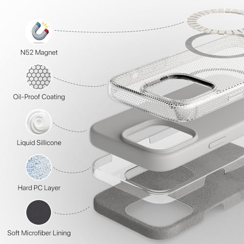 Image of Vaku Luxos Silicone Back Cover Case For iPhone 15 Pro Max Shockproof Anti Scratch Slim Fit Protective Design Military-Grade Protection Support Mag-Safe Wireless Magnetic Charging - Grey