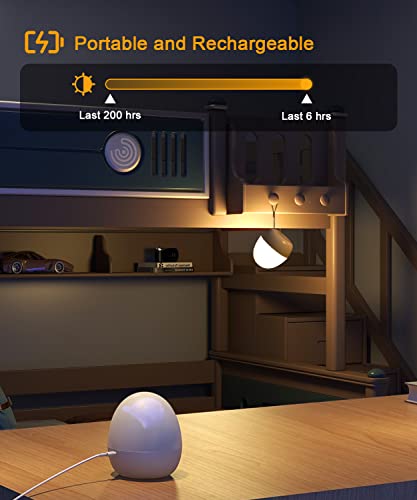 Lyridz Nursery Night Light For Babies, Led Rechargeable Bedside Touch Sensor Lamp For Kids Breastfeeding, 2 Colors Dimmable Egg Night Light, Timer, 2500Mah Lithium Battery #TOP2