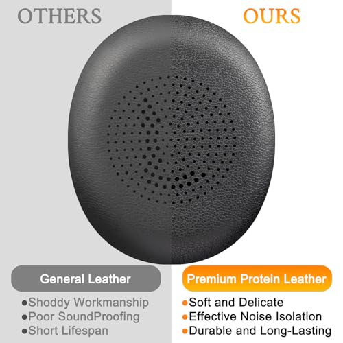Almohadillas de repuesto SOULWIT para auriculares Yealink UH35/UH37 USB, cojines de cuero proteico suave con espuma de alta densidad - Negro miniatura 5