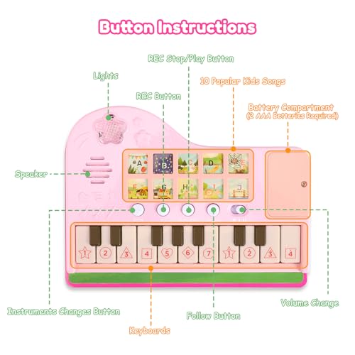 Quimsity QM-GT-001 Toddler Girls Gifts Toys Ages 3-5 - Piano Book Educational Musical Toys thumb #4