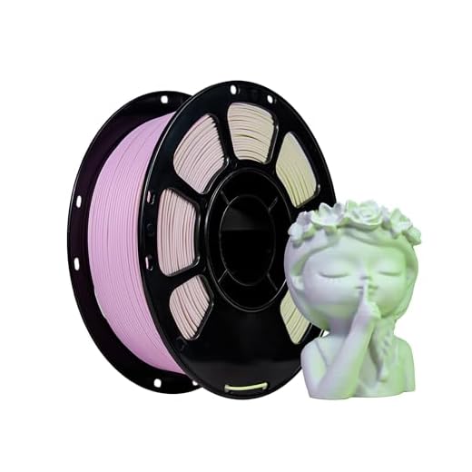 iBOSS Matte PLA Plus 3D Printer Filament - Dual Color Green Purple Filament, Smooth Finish Color Change 3D Printing Filament 1.75mm, 1KG/2.2lb for Most FDM 3D Printers
