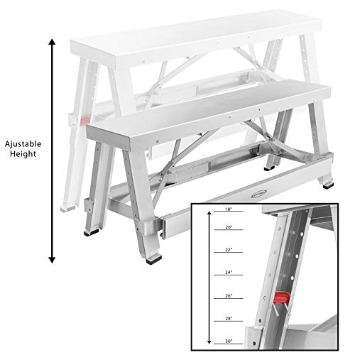 GypTool Adjustable Height Drywall Taping & Finishing Walk-Up Bench: 18 in. - 30 in.