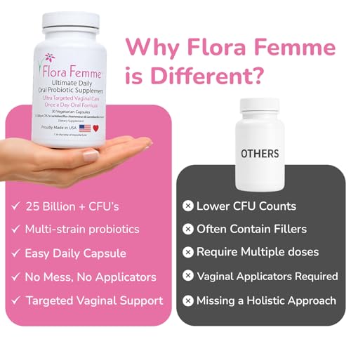 Image of Vaginal Probiotic Oral Capsules for Women | 25 Billion CFU's Lactobacillus Reuteri & Rhamnosus | Helps pH Balance & Vaginal Microbiome Health | Non-GMO, Vegan, USA