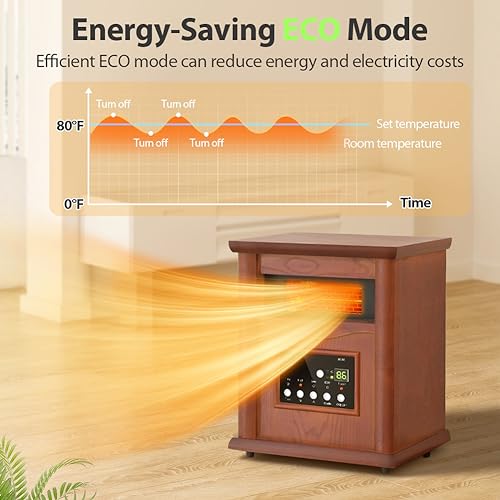 LifePlus Electric infrared Space Heaters for Indoor Room Use, 1500W Box Space Heater with Wood Frame, Remote Control and Timer, Multiple Security Protections, Nice for Living Room Home Office - Image 6