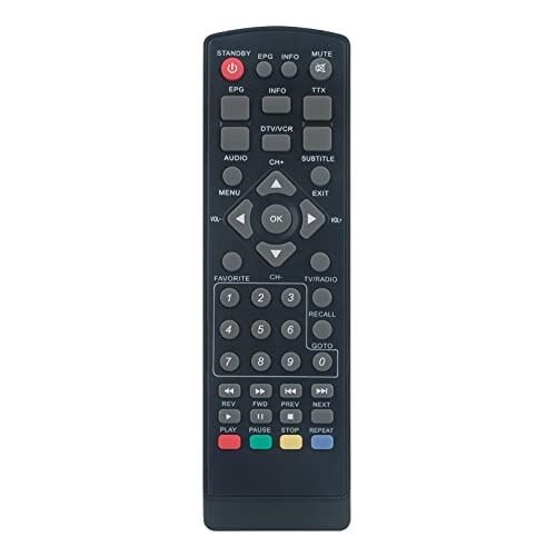 È facile da usare perché non richiede programmazione o configurazione.