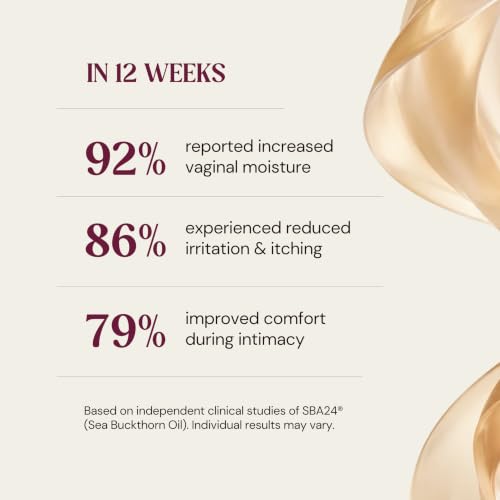 Membrasin Vitality Pearls Menopause Supplement