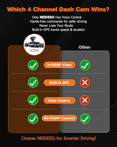 Neideso 360° Dash Cam Front and Rear Inside, 4 Channel FHD 4 * 1080P, Wi-Fi GPS Voice Control Car Camera, Front 2K+1080P*2 Dash Camera for Cars, with 64GB SD Card, Night Vision, 24H Parking Mode(N300)