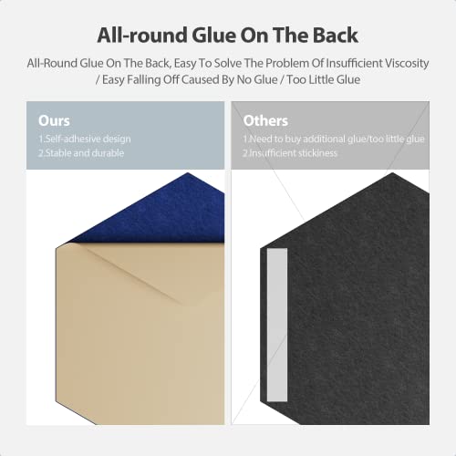 Image of 12Pack Hexagon Acoustic Panels Self Adhesive Sound Proof Foam(Telecom Blue)