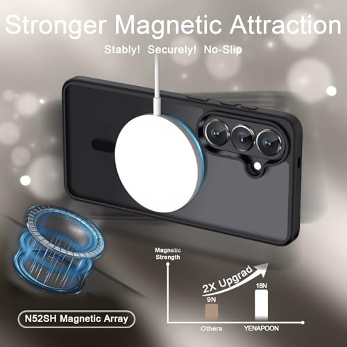 Image of YENAPOON for Samsung Galaxy S26+ Plus Case, Matte Magnetic Phone Cover [with 1 Screen Protector] [Support for MagSafe] [Shockproof Military Grade Protection] Translucent Frosted Back, Black