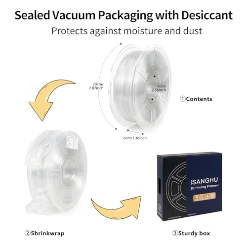 Image of 3D Printer PETG Filament HS Transparent Clear for Bambu Lab AMS,AMS Lite