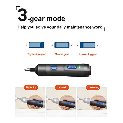 Rechargeable 4V Cordless Screwdriver, PROSTORMER Palm-sized Electric Screwdriver 1500mAh Lithium-Ion with LED Light, 33-Piece Bit Set Free Accessories and USB Charging Cable