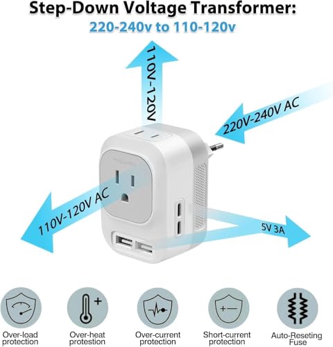 View 3
