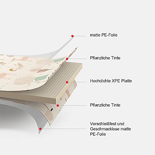 PUCHIKA Baby speelmat, kruipmat, XPE-materiaal, dubbelzijdig, opvouwbaar, vloermat voor baby's, waterdicht, vrij van… - Afbeelding 4