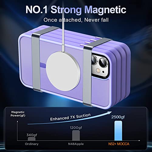Image of MOCCA Magnetic Shockproof for iPhone 11 Case,Light Purple | 10ft Drop | Compatible with MagSafe | w / Screen & Lens Protectors | Anti-Slip Matte | Raised Camera & Screen Lip | Ultra-Slim