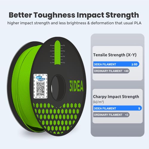 Image of 3Idea Technology Premium PLA+ Green 3D Printer Filament 1.75mm Dimensional Accuracy + /- 0.03mm Net Weight- 1 KG