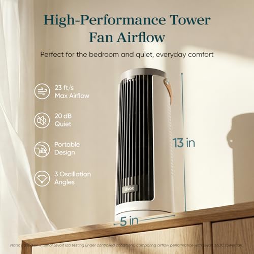 Image of Levoit Tower Fan for Bedroom, 20dB Quiet Desk Fan, Portable Fan with 23ft /s | 3 Angles 4 Speeds Mini Oscillating Fan, DC Motor, Bladeless, Easy to Carry, Remoter, 12H Timer, for Home, Room, Office, White