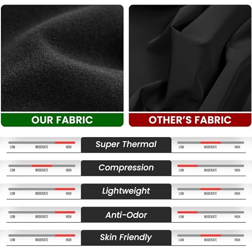 FDX Men’s Thermal Compression Base Layer Top, Breathable, Lightweight, Winter Long Sleeve Shirt, Quick Dry, Warm, Body Fit, Underwear Mock Neck for Running, Gym, Workout, Fitness, Training, Exercise - Image 5