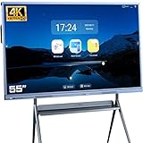 Smart Board for Classroom and Conference,JYXOIHUB 55 Inch Electronic Whiteboard Build in Android and...