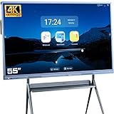 Smart Board for Classroom and Conference,JYXOIHUB 55 Inch Electronic Whiteboard Build in Android and...