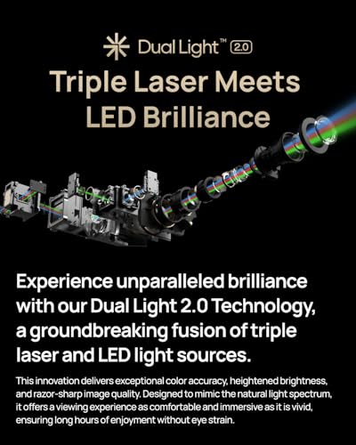 Image of XGIMI 2025 Horizon S Max 4K Projector, 3100 ISO Lumens, Android TV, IMAX Enhanced, Dolby Vision,110% BT.2020, Flexible Stand, Intelligent Screen, 2x12W Harman Kardon Speakers