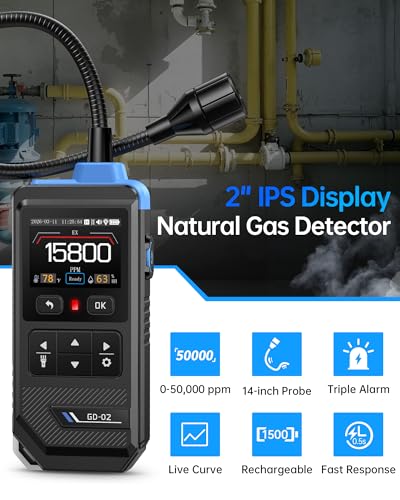 FNIRSI GD-02 Natural Gas Detector, Methane, Propane & Isobutane with 14-Inch Flexible Gooseneck, Combustible Gas Detector for Audible, Visual & Tactile Triple Alarm, Rechargeable Battery