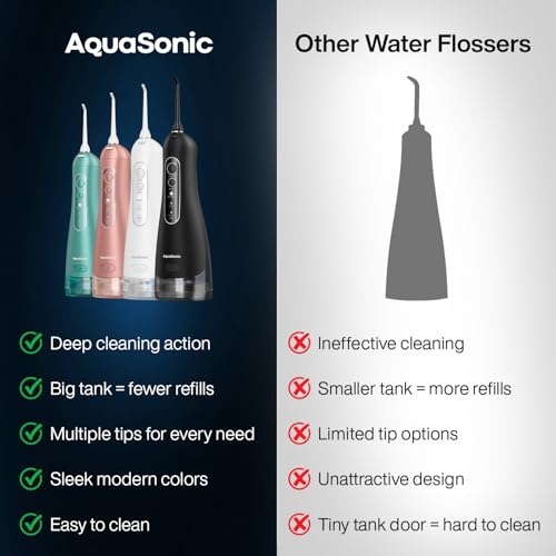 AquaSonic Aqua Flosser PRO - Rechargeable Electric Cordless Water Flosser for Teeth, Gums & Tongue - Waterproof Modern Design, 300ml Large Tank, 3 Modes, 6 Jet Tips, Deluxe Tongue Nozzle - Green by Aquasonic - Used condition - Image 2