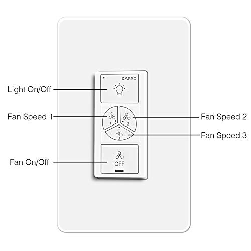 Smart Ceiling Fan Control Switch And Light Wall Switch, 1-Gang Light Switch & 3 Speed Fan Controller, Compatible With Alexa/Google Home/Siri/App, Neutral Wire Needed #TOP2