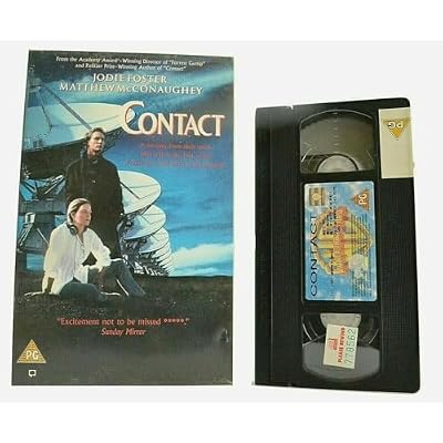 Contact