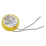 Battery For BOSE soundsport pulse, SoundSport Wireless, - Image 2