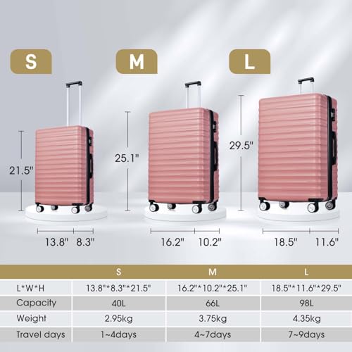 Altillo 3 Piece Luggage Set, PC+ABS Lightweight Suitcase Sets with Spinner Wheels, Hardshell Luggage Sets with TSA Lock (20/24/28) (Pink)2