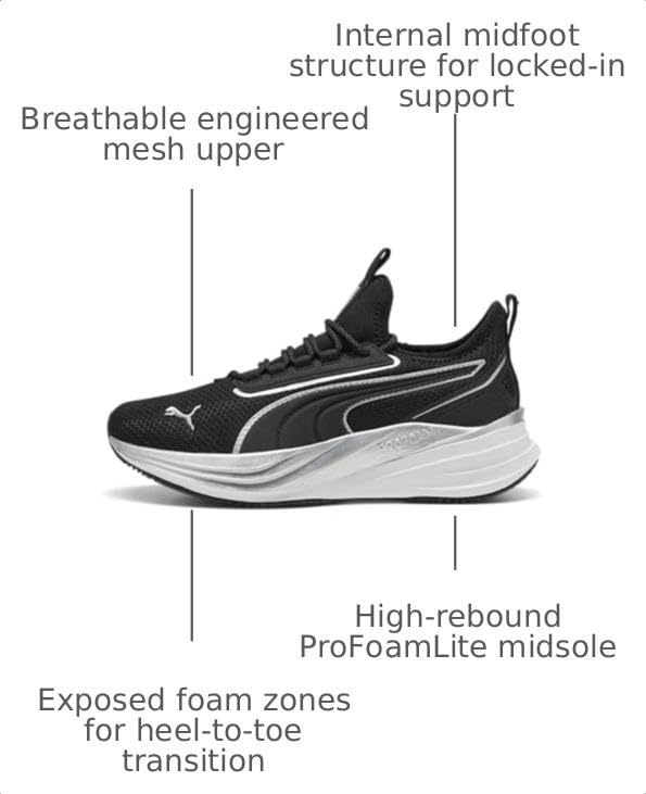 PUMA Women's Darter Pro 2 Running Shoes, Black Silver, 9 by PUMA - Used condition - Image 3