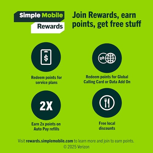 Simple Mobile Bring Your Own Phone 3-in-1 Prepaid SIM Kit