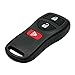 Keyless2Go Replacement for Keyless Entry Remote Car Key Fob 3 Button KBRASTU15-2 Pack