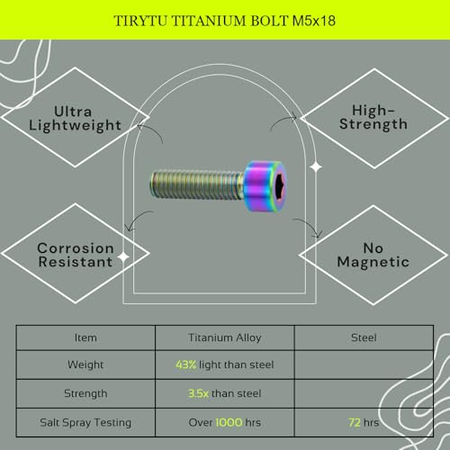 Image of M5x18 Titanium Bolts Socket Head Cap Screw, Colorful, 4PC | Lightweight Design, Ideal for Humid /Salty Environments, Socket Head Hex Key, MTB /Road Bike Stem Bolts, No Washer