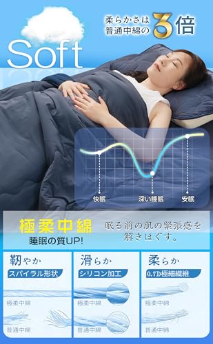 Amazon.co.jp: GURYFOcX: 肌掛け布団