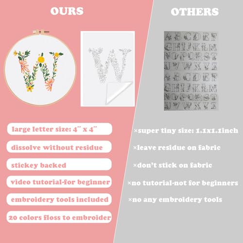 Image of Topapfo Stick and Stitch Letter W Embroidery Patterns Kit for Clothing, Beginners Adults Embroidery Stabilizer Water Soluble for Clothes Jeans T-Shirts Tote Bags