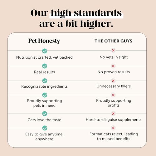 Image of Fresh Breath Dental Bites for Cats - Crunchy & Creamy Cat Dental Treats for Fresh Breath, Tartar & Plaque Control - Dual-Texture Cat Oral Care Bites for Bright Teeth & Healthy Gums - 90 Day Supply
