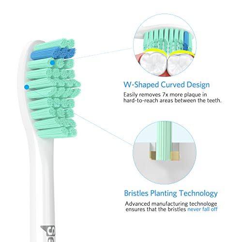 Senyum Replacement Toothbrush Heads For Philips Sonicare Replacement Heads E-Series,Compatible With Phillips Sonicare Replacement Brush Head Essence,Elite,For Sonic Care Electric Tooth Brush 6 Pack #TOP3